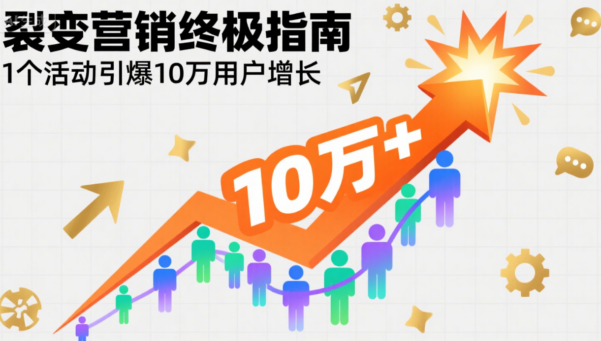 裂变营销终极指南：1 个活动引爆 10 万用户增长