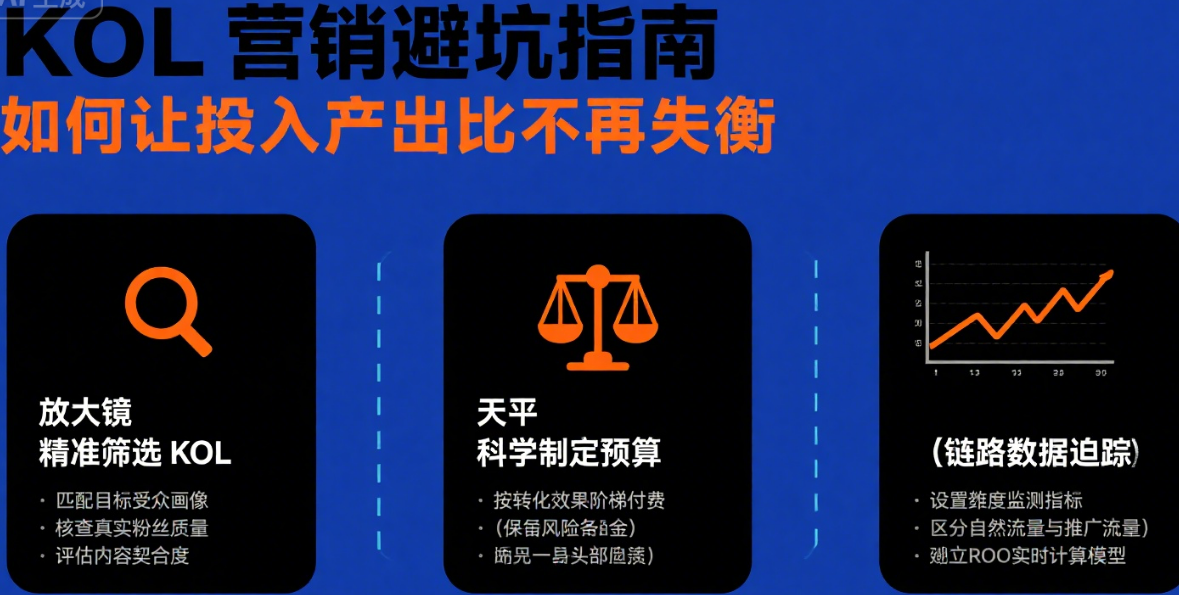 KOL 营销避坑指南：如何让投入产出比不再失衡