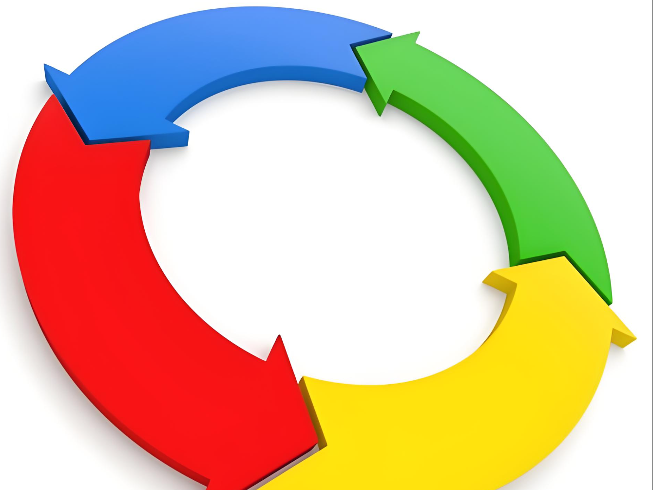 打造内容的“闭环系统”：从创作热情到商业自驱的跃迁