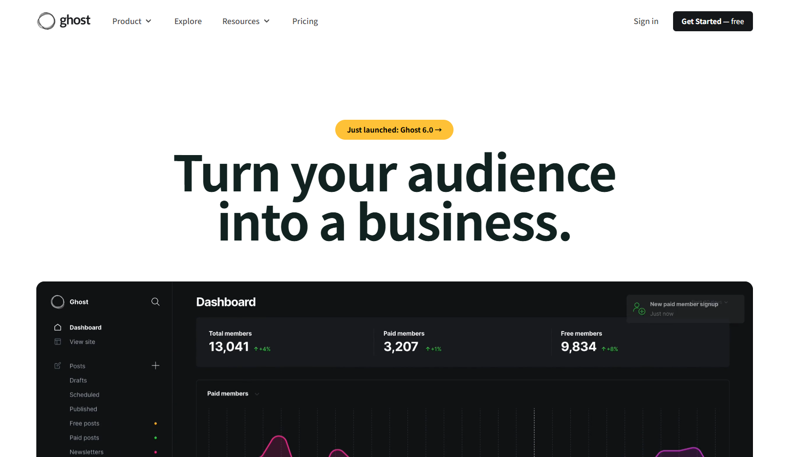 Ghost —— 专注于内容创作与发布的现代化开源CMS，极简设计助力高效内容管理