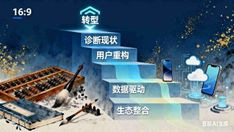 传统行业转型创业：用 “互联网思维” 激活老生意的 4 步走