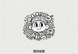 混搭创作文化：从小众玩梗到全民共创的产业变革