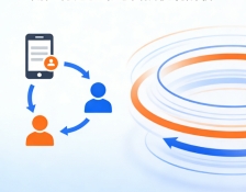 爆款产品的底层逻辑：如何让用户主动传播？